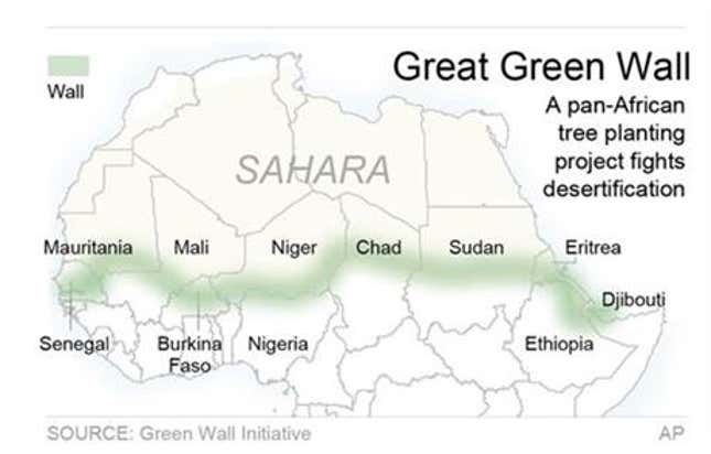 Senegal Has Championed The Effort To Build The Great Green Wall To