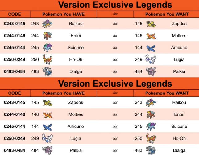 These are all of the version exclusive Pokemon in BDSP 