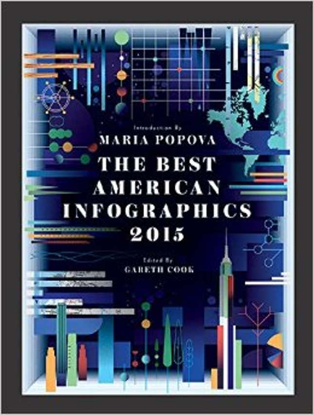 Image for article titled The best infographics of 2015, and why we can’t stop looking at them