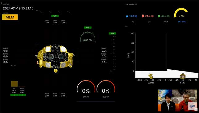 A screenshot of JAXA’s livestream taking shortly after SLIM touched down on the Moon.