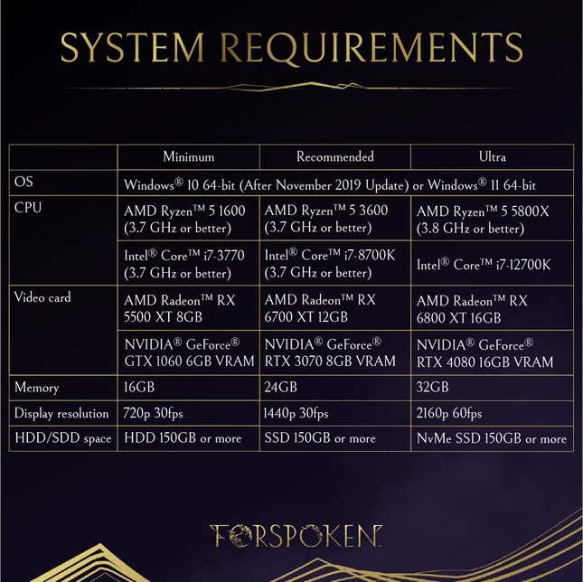 System Requirements & PC Release