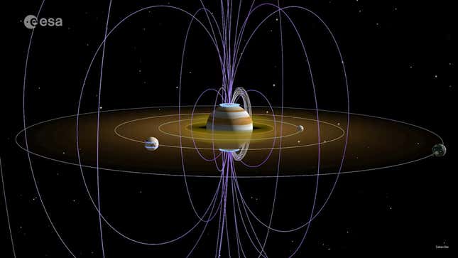 Antique Voyager Knowledge Finds Plasma Jets in Jupiter’s Magnetosphere