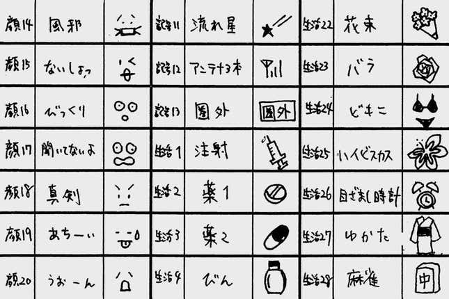 Kurita’s sketches.