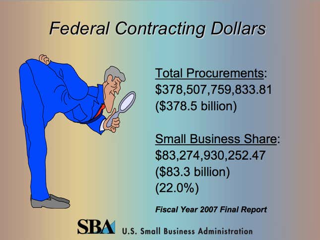 Image for article titled A brief history of the US government’s awful graphic design