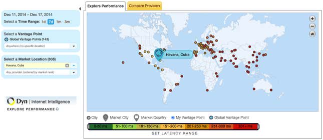 Image for article titled Cuba’s sole underwater Internet cable is going to see a lot more traffic – and some company