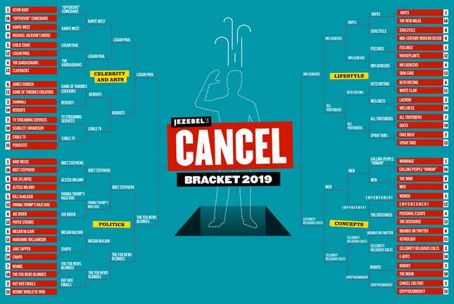 Image for article titled Jezebel Cancel Tournament Final Four: The Age of Celebrity Cults Is Nigh