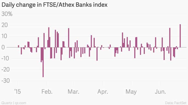 Image for article titled The best way to gauge how things are going with Greece’s bailout negotiations