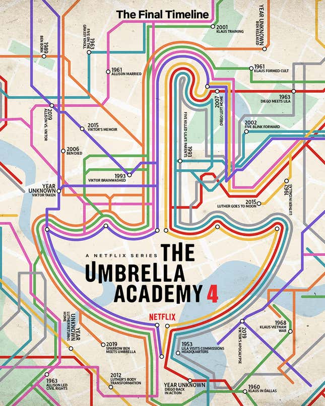 Image for article titled The Umbrella Academy Shares a Delightfully Useless Glimpse of Season 4