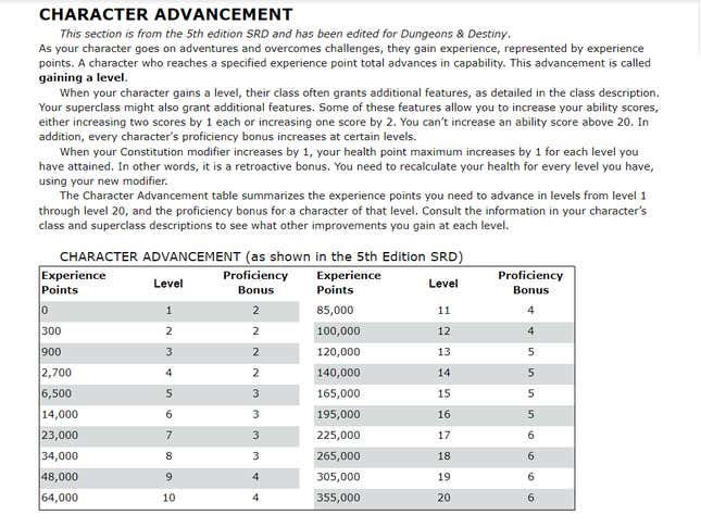 Destiny 2 Is Now A DnD 5e Inspired Tabletop RPG