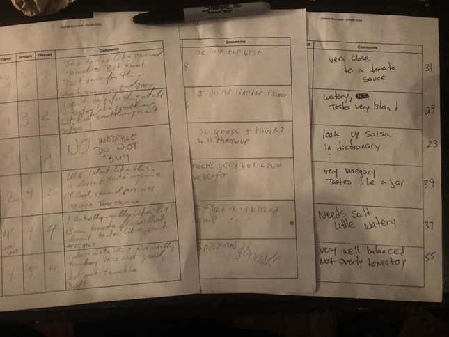 Score cards