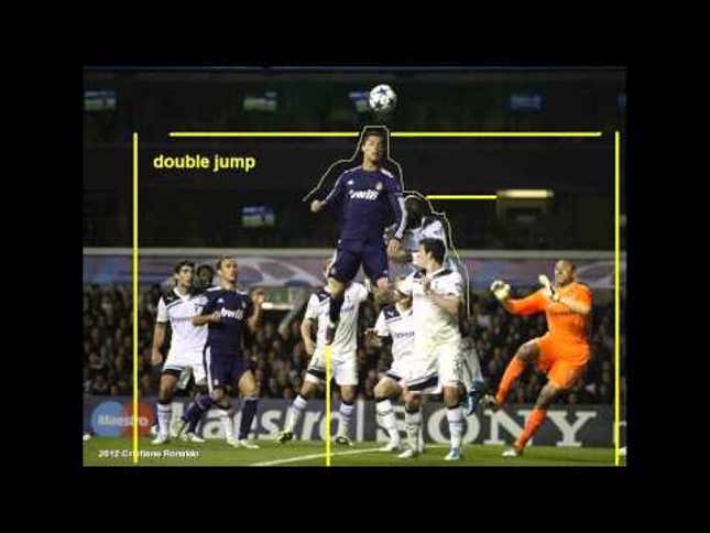 Can Cristiano Ronaldo Dunk?