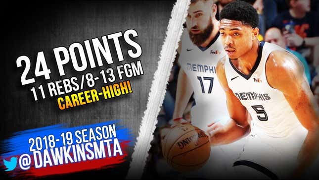 Uh Oh, Suddenly The Thunder Are A Huge Pile Of Ass