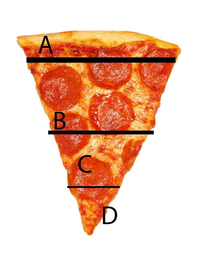 Image for article titled Pizza chain to start selling “Just The Crusts” box