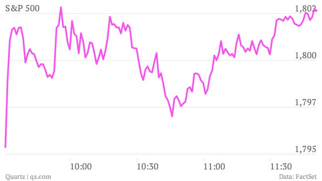 Strong November jobs data gave US stocks a lift. And the subsequent taper talk hasn’t dampened spirits.