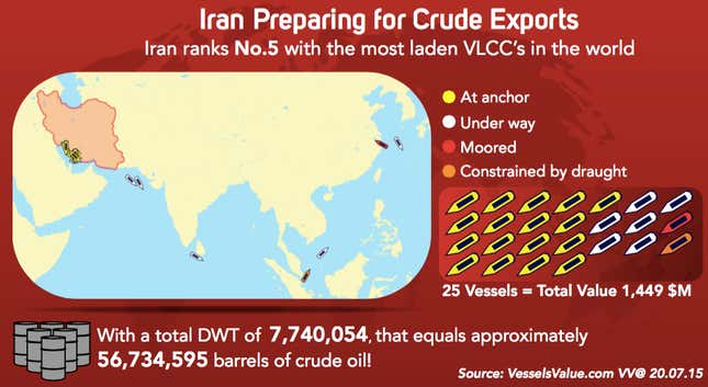 Image for article titled Here are the 25 Iranian oil tankers waiting to ship out somewhere in the world