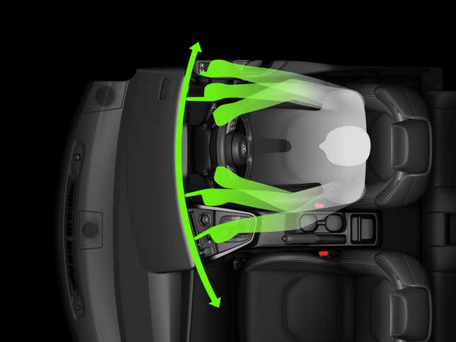 Illustration of the Toyota GR Yaris' interior ergonomics