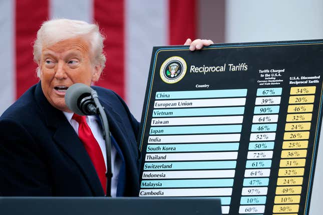 Image for article titled Amazon, Ford, Temu, and 7 other companies raising prices because of tariffs