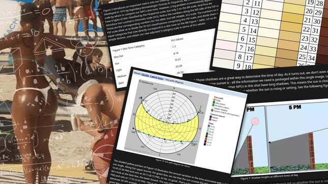 An image shows a collage of text, diagrams, and math near a woman in a bikini.