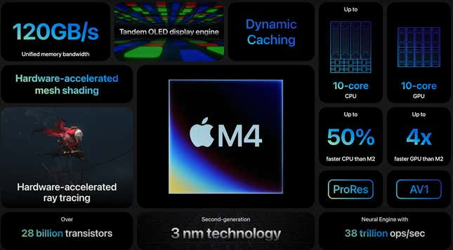 Apple, M4'ten yıllar önce M serisi çiplerinde NPU yeteneklerine sahipti.