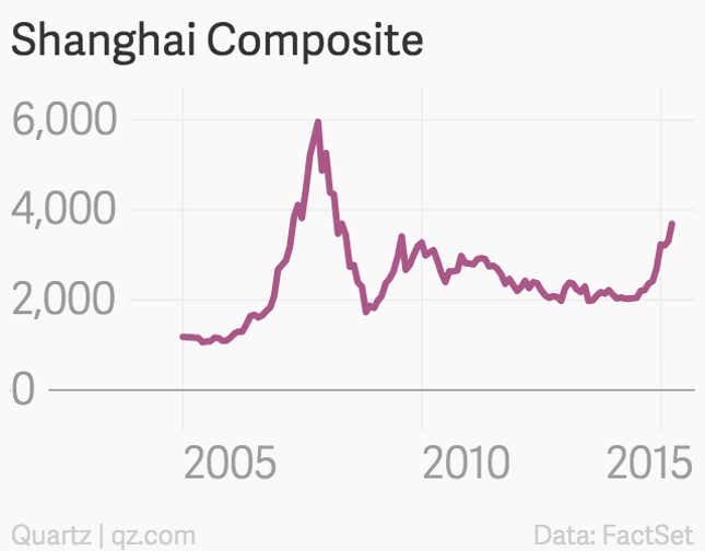Image for article titled Two-thirds of new investors in China’s stock market mega-rally didn’t finish high school
