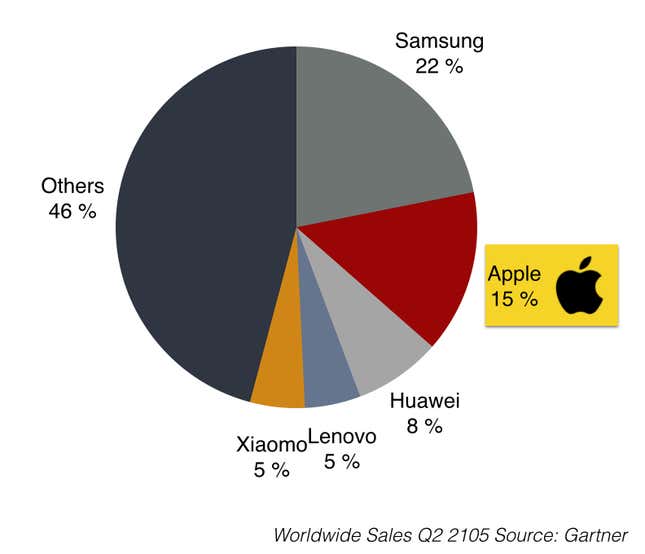 Why Europe is so wary of US tech giants