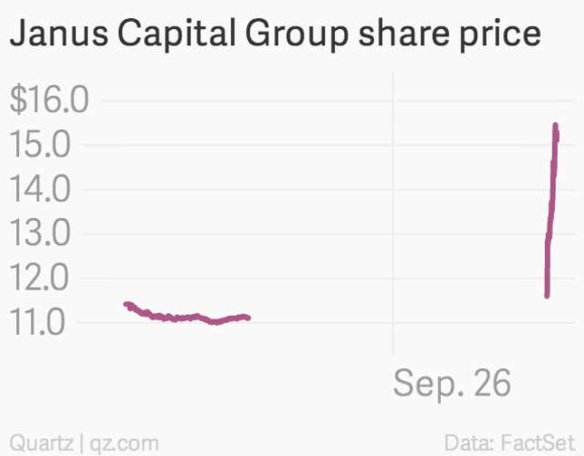 Image for article titled Bill Gross is leaving PIMCO, and shares of his new home are surging