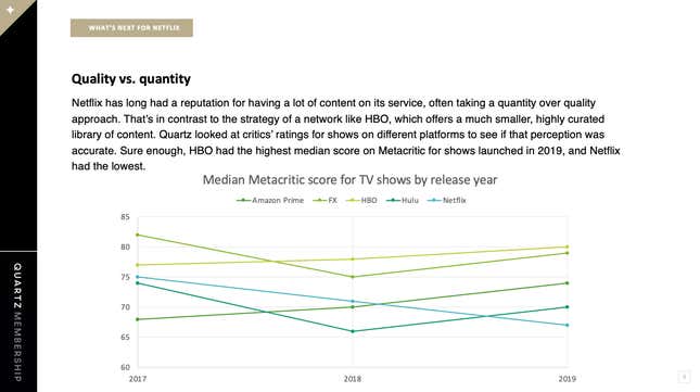 Image for article titled What made 2020 a defining year for Netflix