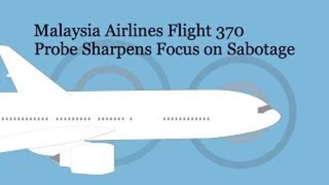 The Missing Malaysian Plane Might Be On Land Somewhere In Asia