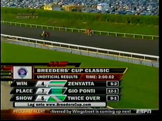 Is Superhorse Zenyatta About To Win, Place Or Die?