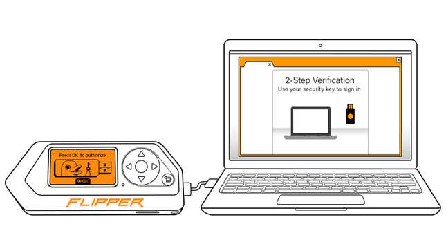 The Flipper Zero is able to improve your account security.