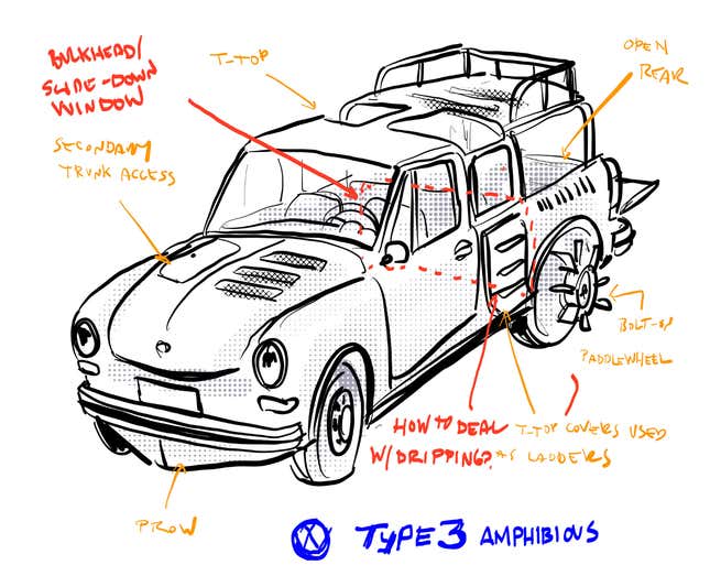 Image for article titled VW Of The 1960s And 1970s Owes You An Apology For Not Making An Amphibious Type 3