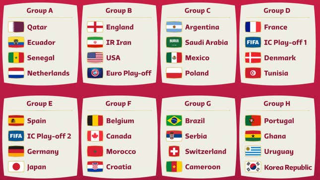 2018 Worlds Quarterfinals Draw Results - Inven Global