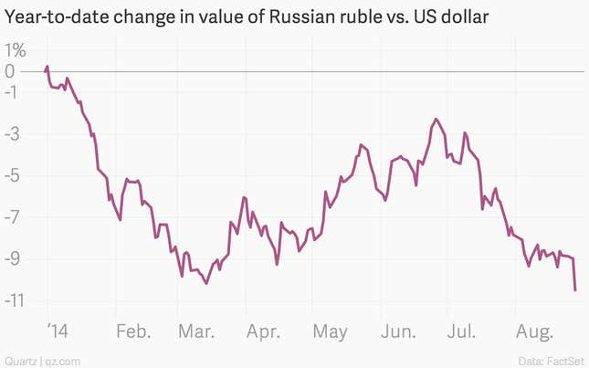 Image for article titled On the financial front, both Russia and Ukraine are fighting losing battles