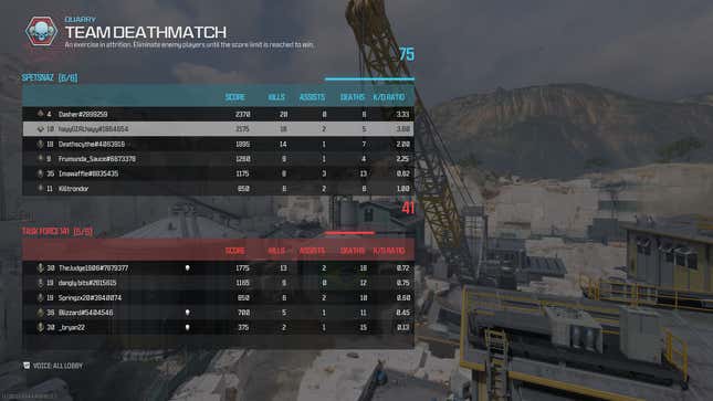 A post-match scoreboard from Modern Warfare III.