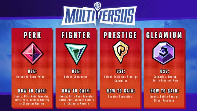 A MultiVersus graphic breaks down details about perks, fighters, prestige, and a Gleamium.