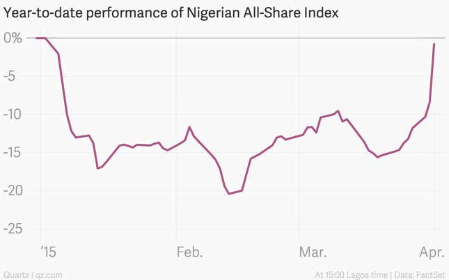 Image for article titled Nigeria is celebrating its first peaceful transition of power with a big market rally