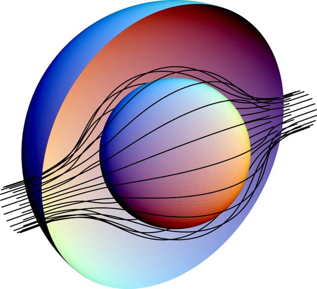 The figure shows how rays of light would pass through a metamaterial “invisibility cloak.” The metamaterial occupies the region between the outer shell and the inner core (not shown). Items placed inside the central sphere are invisible since light rays can never reach them, instead being routed through the cloak and restored to their original trajectories as they exit.