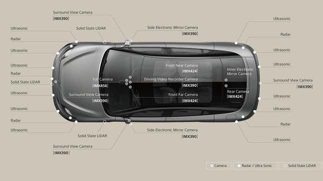Image for article titled Honda And Sony Partner Up To Make An Electric Car And An EV Company To Boot