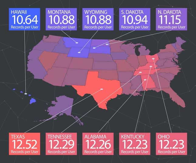 Everything’s bigger in Texas, including the number of publicly-available records of your personal information.