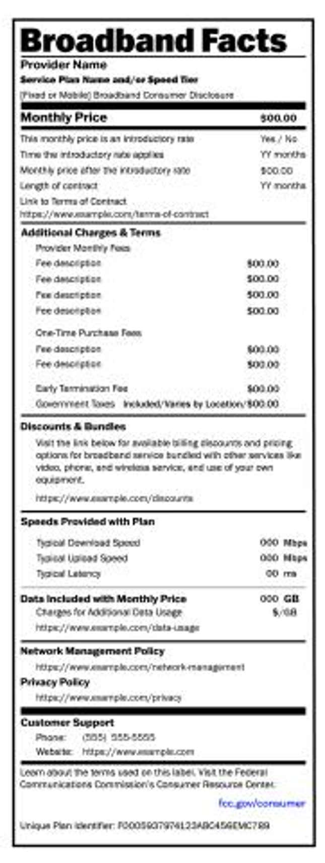 Broadband ‘nutrition Labels Are Now Mandatory Under Fcc Rules