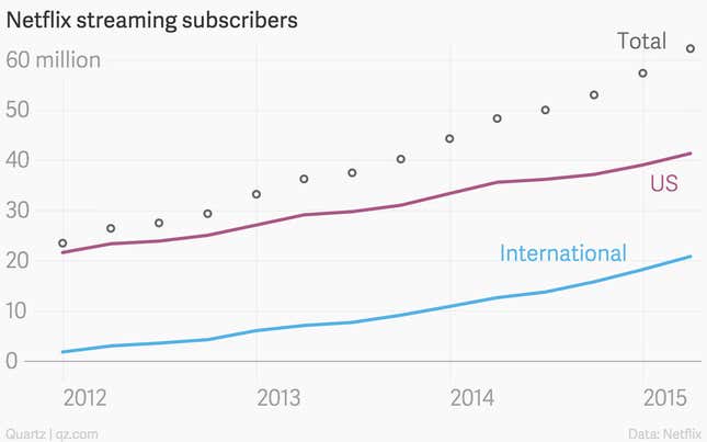Netflix streaming subscribers