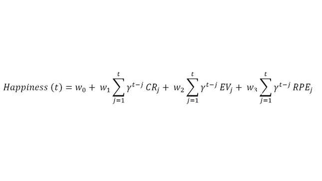 Happiness formula