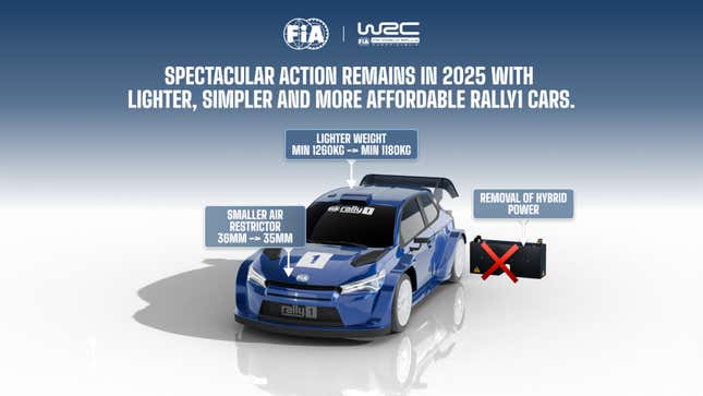 Image for article titled The WRC Hybrid Era Is Over Way Too Soon