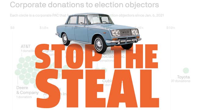 Image for article titled Toyota Is The Top Donor To Stolen Election Conspiracy Loons In Congress