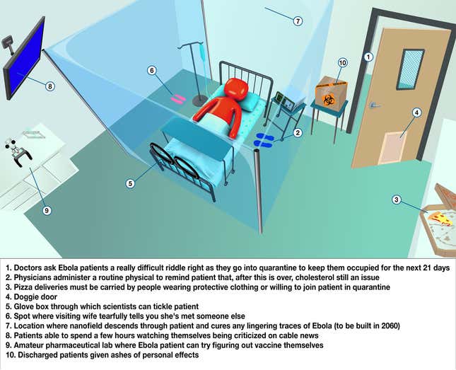 Image for article titled How Ebola Quarantine Works