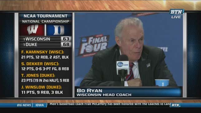Bo Ryan Is The Poor Sport He's Supposed To Be