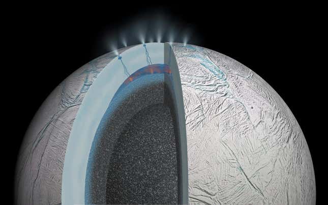 Artistic depiction of Saturn’s moon Enceladus, showing hydrothermal activity on the seafloor and cracks in the moon’s icy crust, enabling material from the watery interior to be shot into space. 