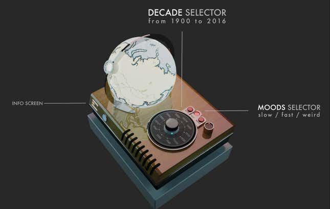 The prototype design.