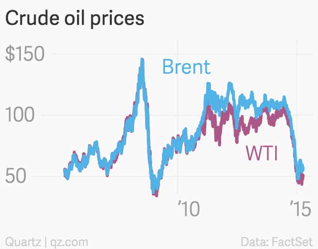 Image for article titled The world’s largest oil companies are about to start devouring each other