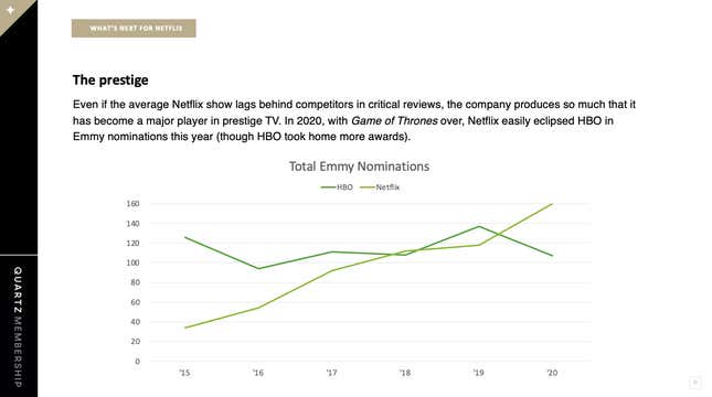 Image for article titled What made 2020 a defining year for Netflix